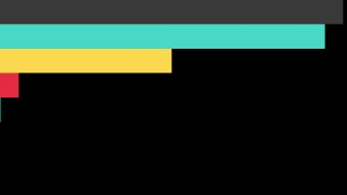 Background Video, Video Background, Background, Motion Background, Background Animation, No Copyright Video